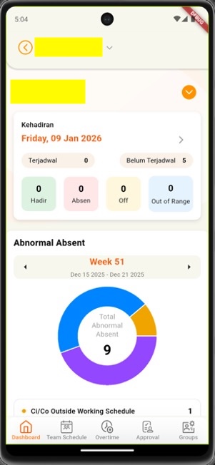 SPV Dashboard