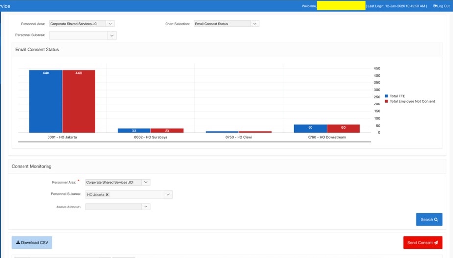 Consent Dashboard